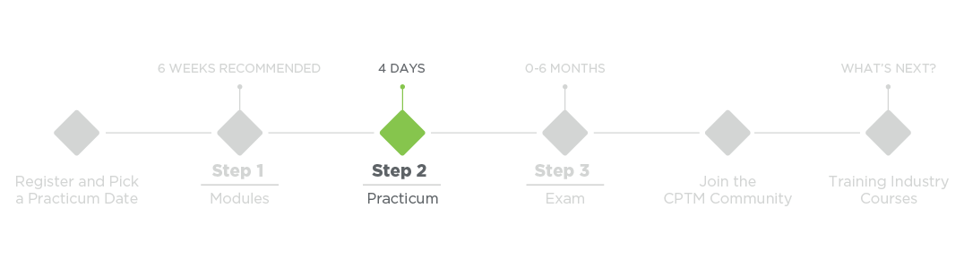 Step number 2 to complete the CPTM program is attending the four day practicum