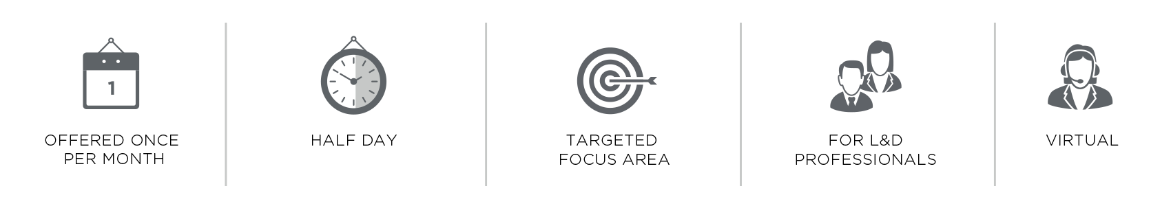 Workshop Program Overview: One half day session, badge awarded, held virtual, sessions for every time zone, course is held in english language, target focus areas for L&D professionals